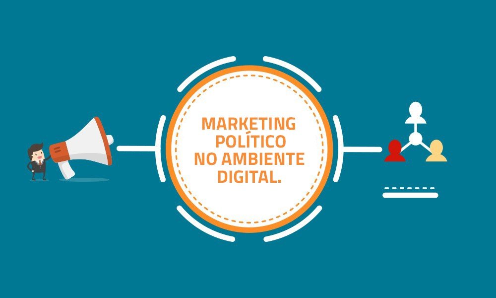 marketing politico no ambiente digital
